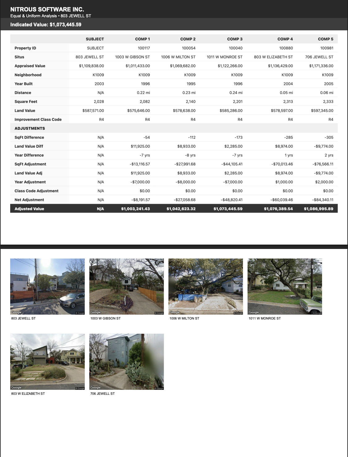 AI Generates Your Grid