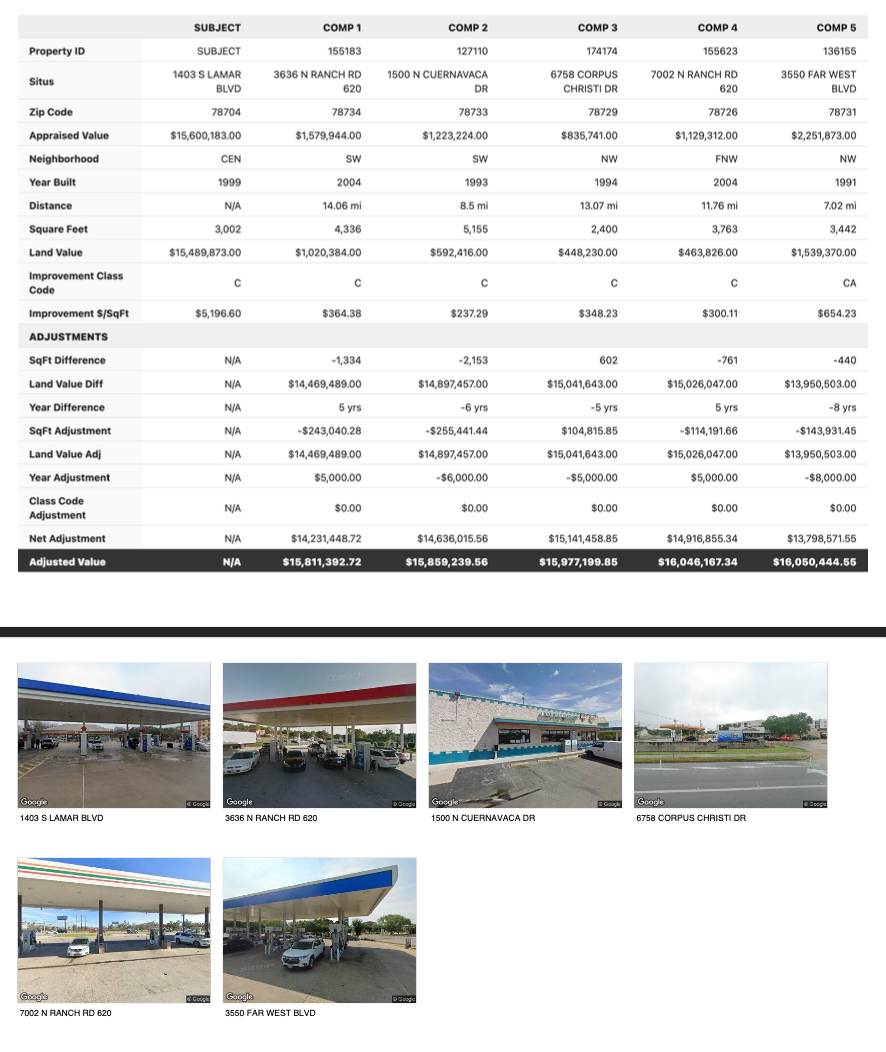 Does residential and commercial